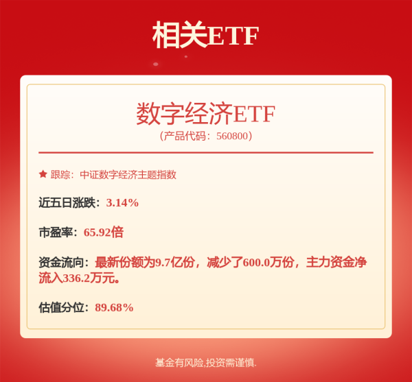 炒股配资官网开户 海光信息高增长 算力芯片突围进行时
