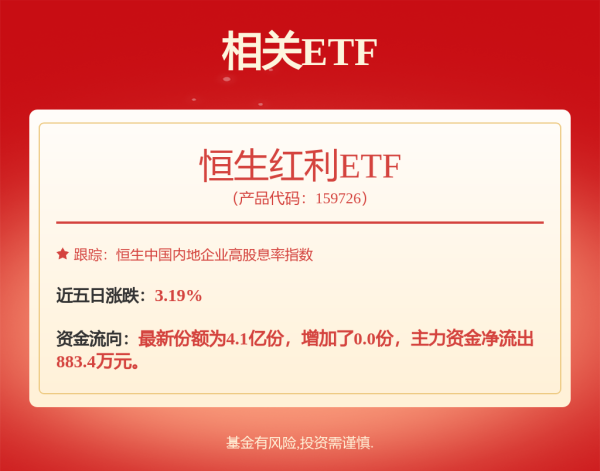 配资投资 新城发展(01030)发行于2028年到期的3亿美元11.88%优先票据